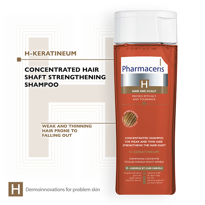 Keramine H Shampoo Anti-Haarausfall BIO 250 Ml – Mit Ingwer & Aloe Vera, Vegan, Made In Italy